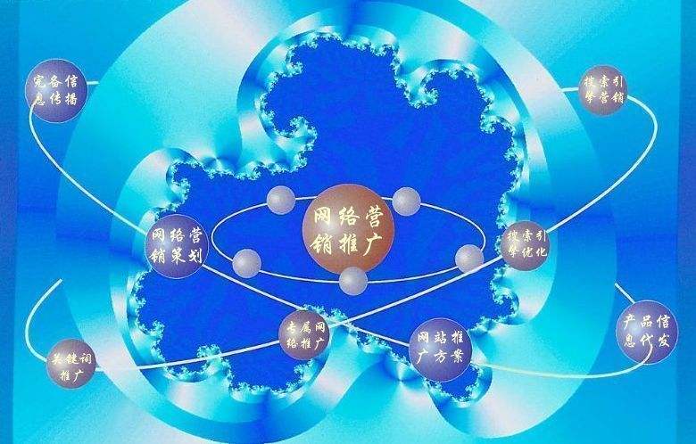 美兰新媒体运营企业需要掌握的网络推广技巧有哪些